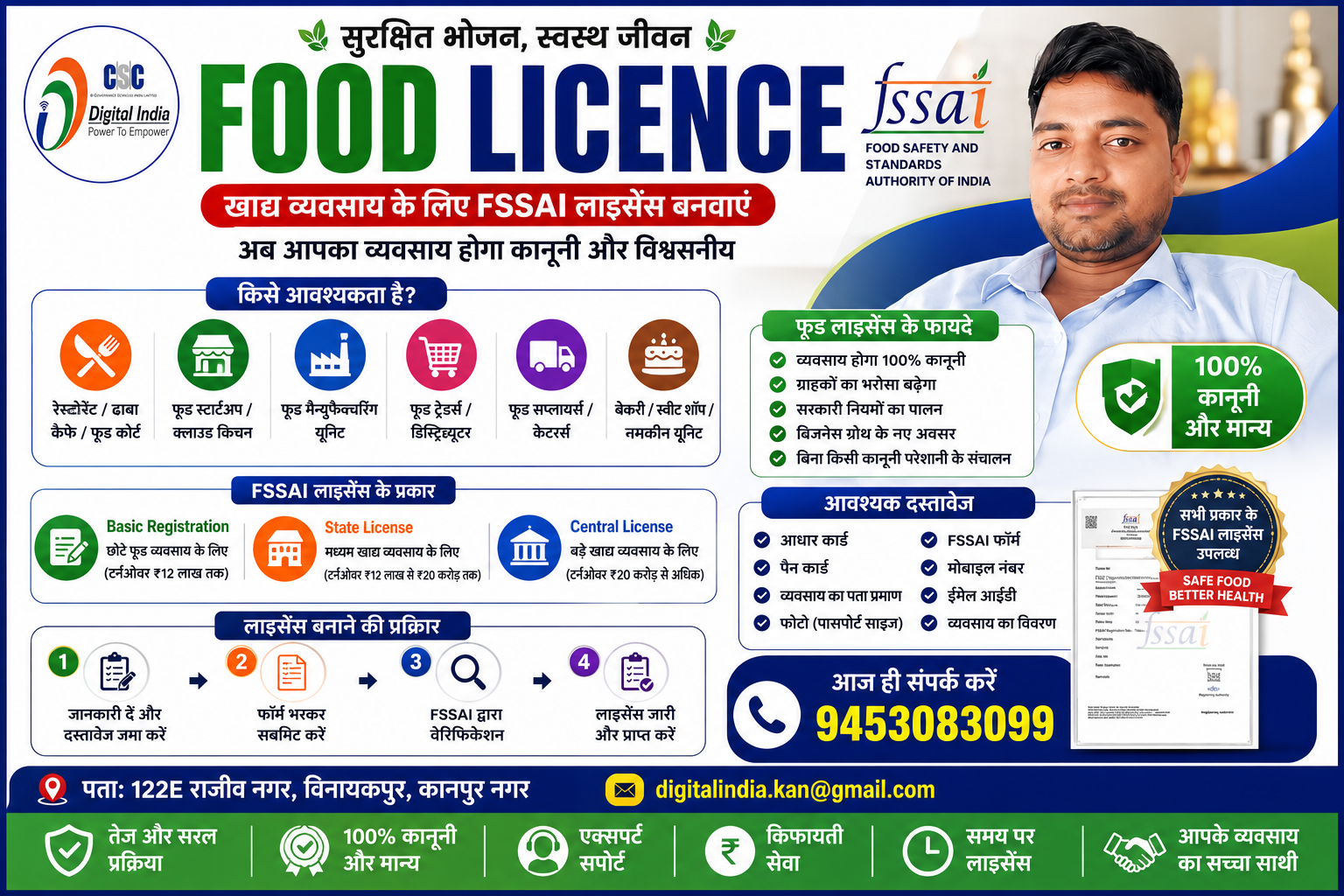 Food Licence / FSSAI Registration Kaise Banaye 2026 | Apply Online, Documents, Fees & Process