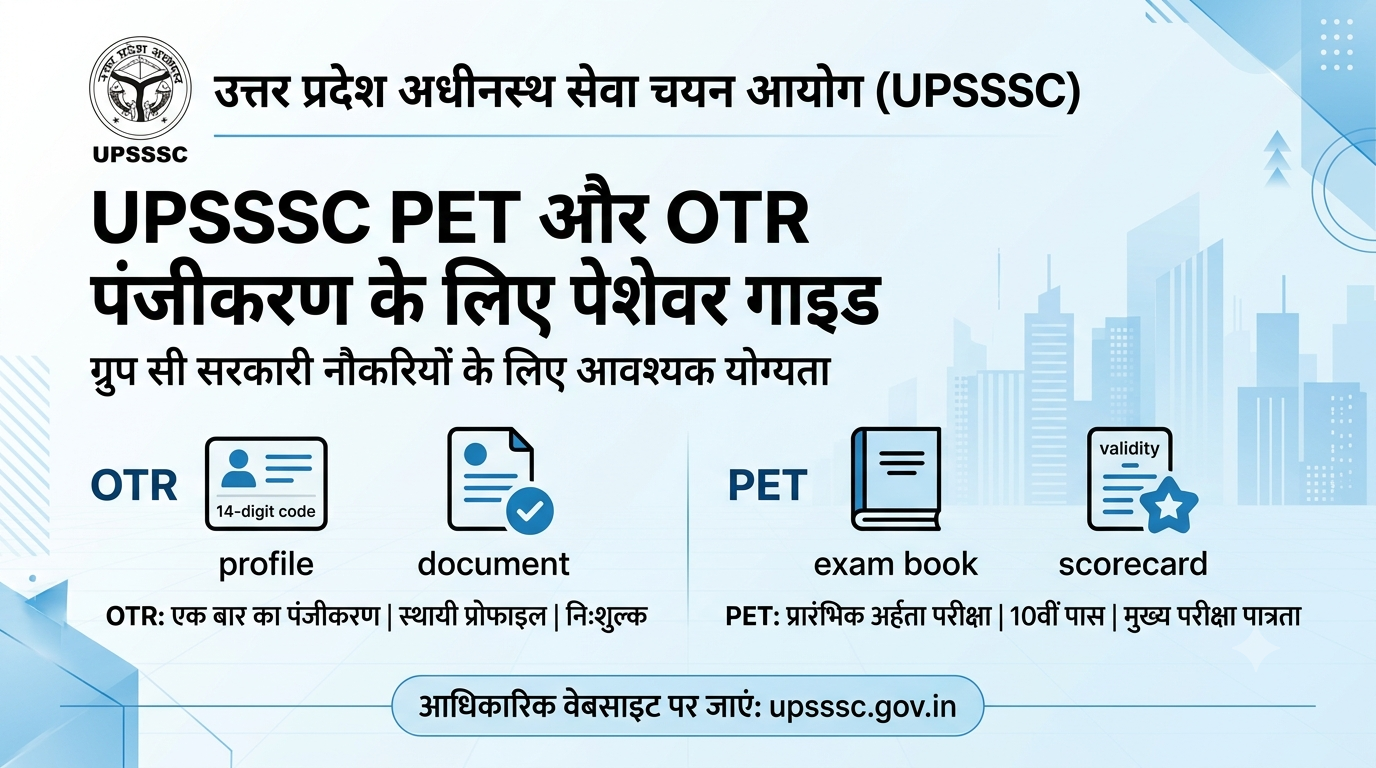 UPSSSC PET 2026 एवं OTR रजिस्ट्रेशन प्रक्रिया, पात्रता, आवेदन शुल्क, जरूरी दस्तावेज और डायरेक्ट ऑनलाइन अप्लाई लिंक की पूरी जानकारी यहाँ देखें।