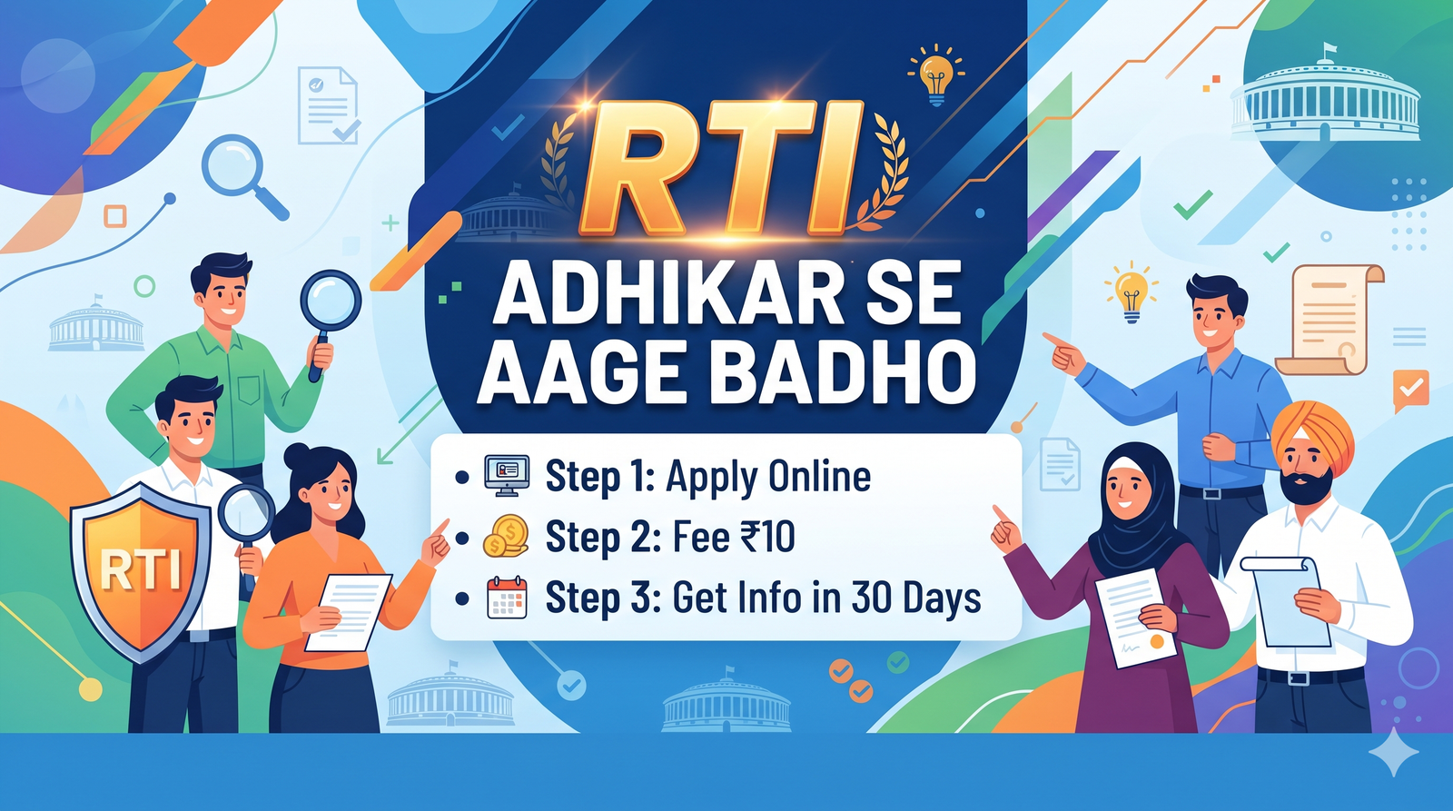 RTI (Right to Information) ऑनलाइन या ऑफलाइन दोनों तरीकों से लगाई जा सकती है। 