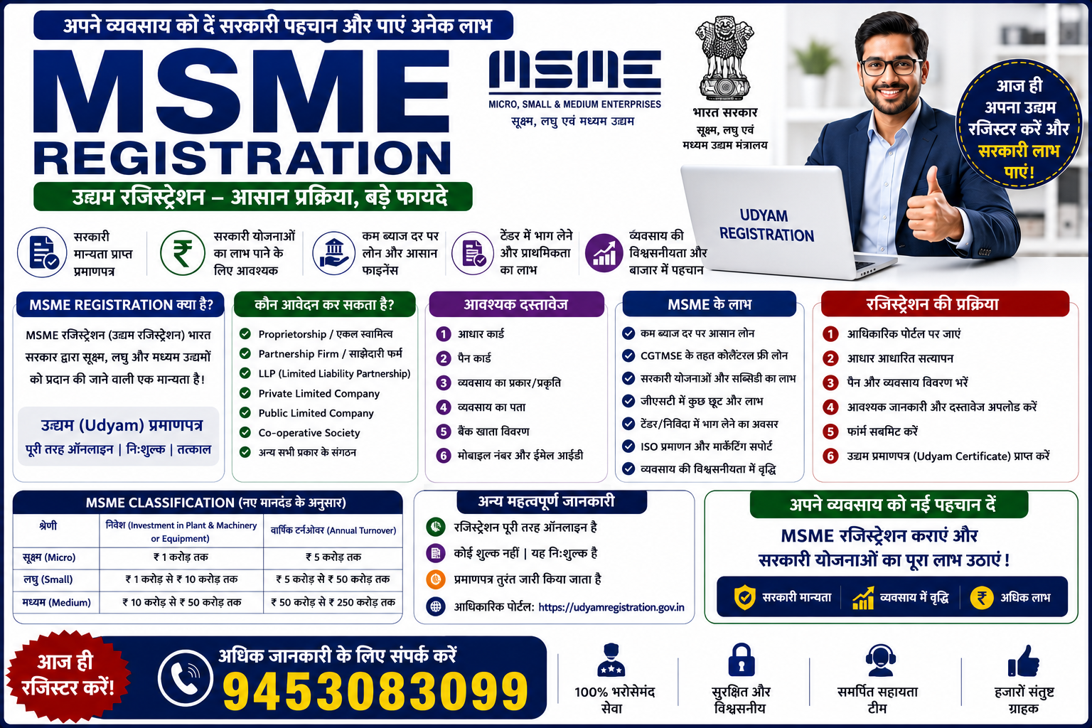 MSME REGISTRATION