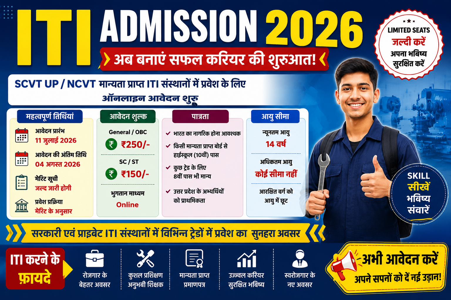 ITI ADMISSION 2026-27 PROCESS