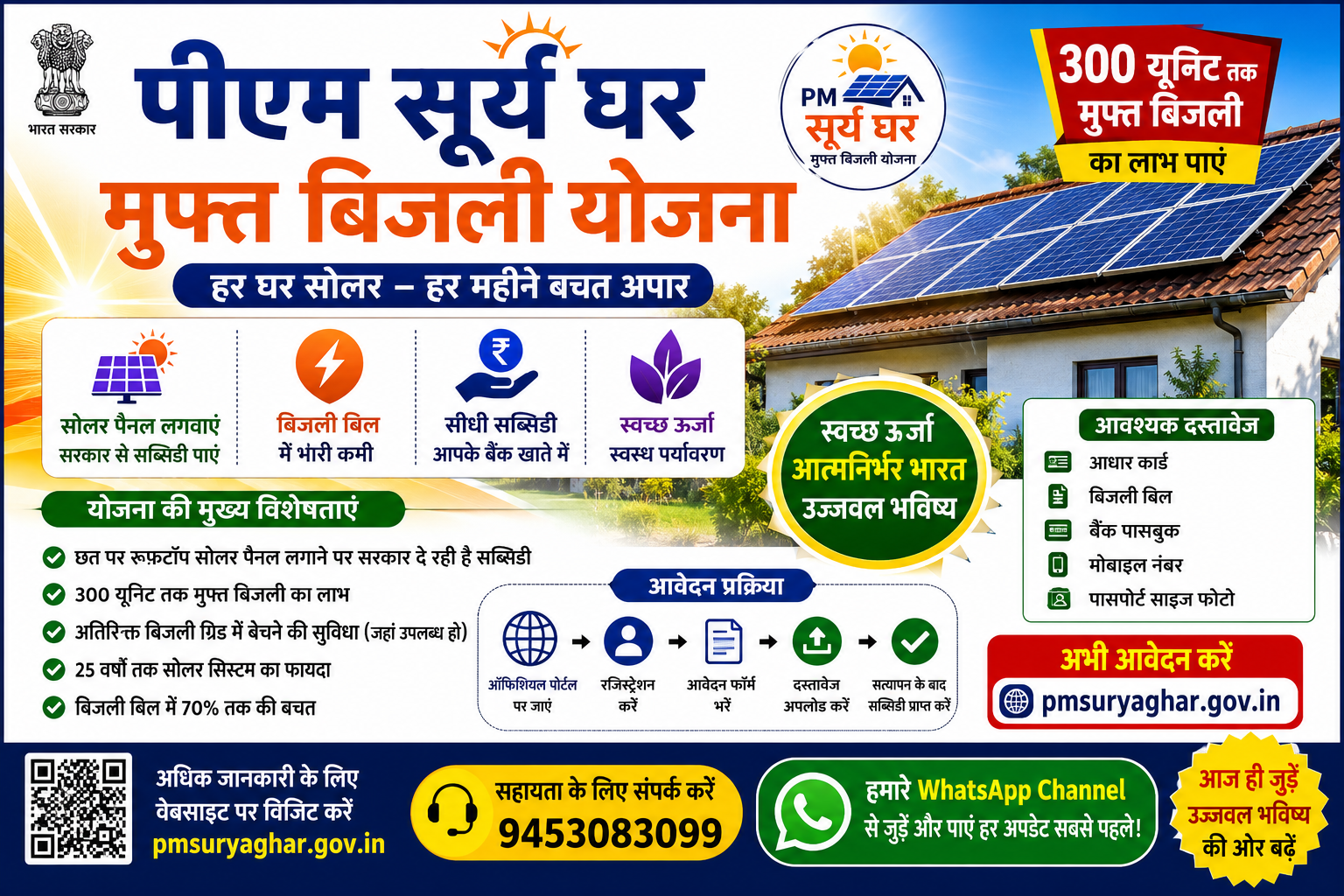 SURYA GHAR YOJNA / SOLAR YOJNA